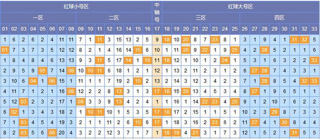 预测双色球45期开奖，数字背后的奥秘与理性分析,双色球44期开奖预测