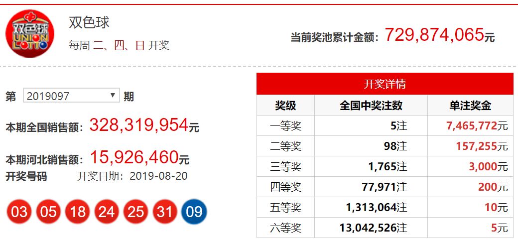 209年8月5日