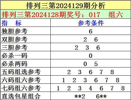 2018年第37期排列三开奖结果揭晓，幸运数字引领新风尚,2018038期排列三开奖结果