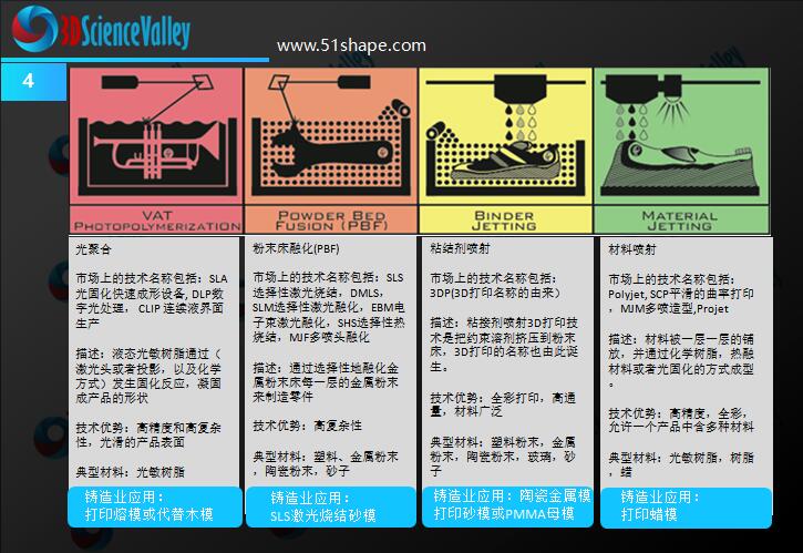 福彩3D图谜预测