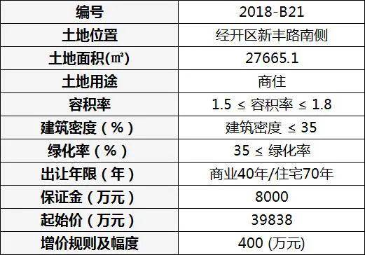 2035年香港彩票开奖号码预测，理性与娱乐的平衡,2023年香港今天开什么码