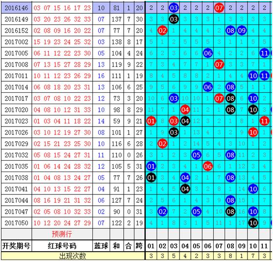 揭秘双色球第42期开奖号码的奇妙之旅,双色球42期开奖号