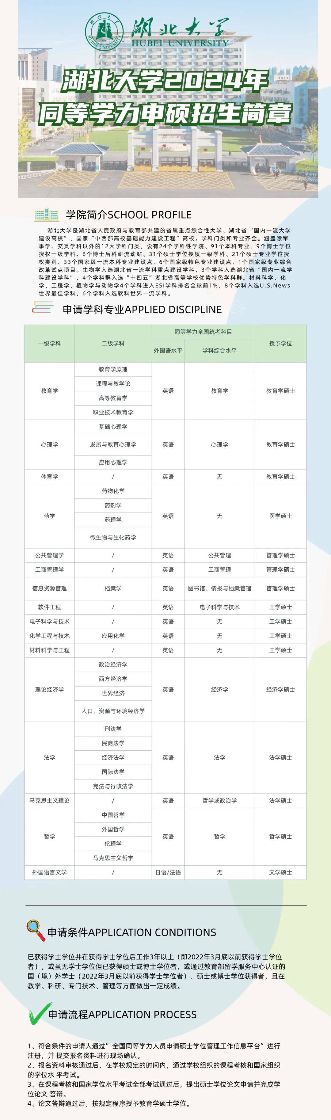 湖北省研究生招生信息网，探索学术深造的新航标,湖北省研究生招生信息网