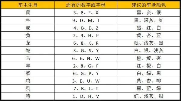 2 枓料特材解析