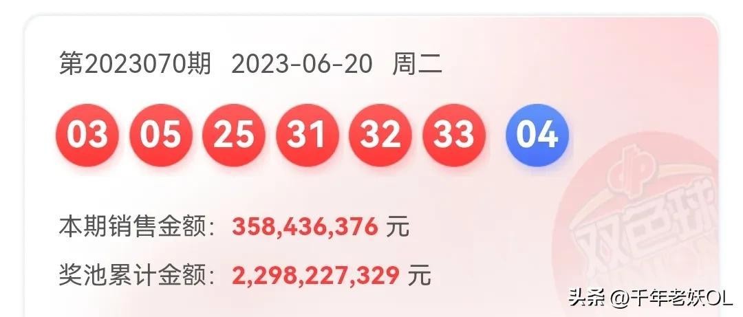 2019年双色球开奖回顾，那些令人难忘的数字瞬间,2019期双色球开奖号码结果