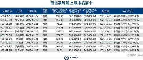 3D开机号近10期分析，天齐网数据透视与趋势预测,3d开机号近10期天齐网