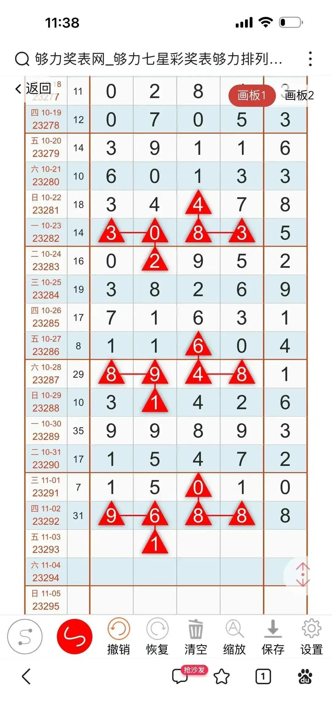 排列五走势分析