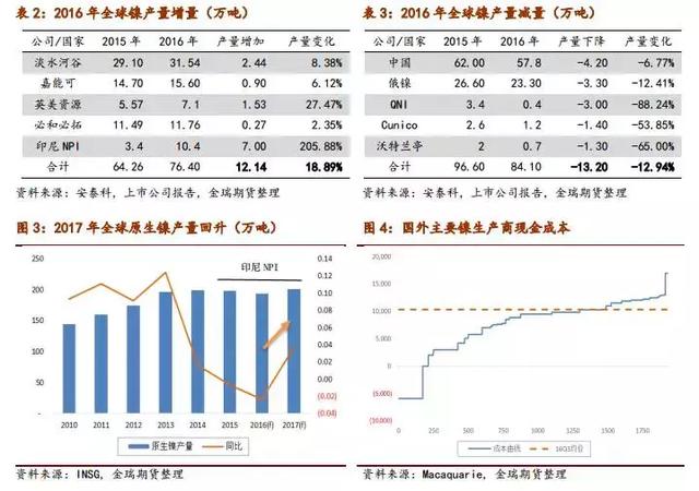 浙江风采205，超长双色球走势的深度解析与未来展望,浙江风采2005超长双色球走势