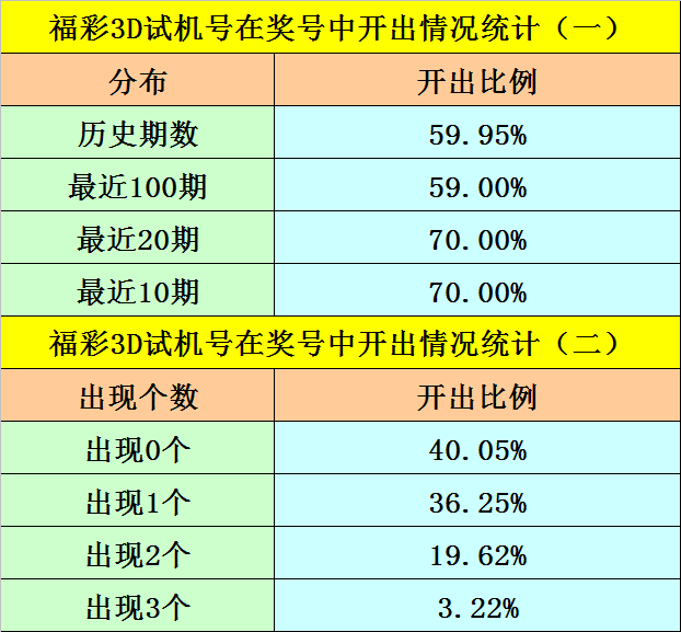 2046年香港六合资料大全查，揭秘未来彩票趋势与预测,2024年香港6合资料大全查