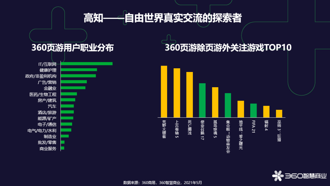 排列三综合版走势分析，数字游戏中的策略与智慧,排列三综合版走势
