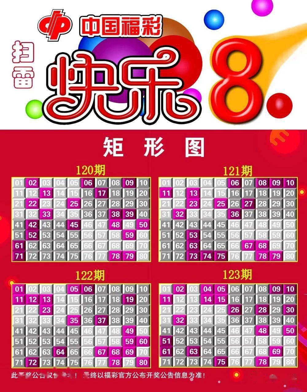 揭秘体彩20选五