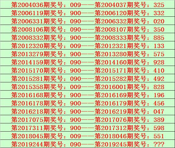 福建排列3，数字游戏中的智慧与乐趣,福建排列3