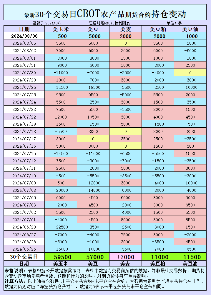 揭秘双色球2019年5月3日第87期开奖结果，幸运数字的碰撞与期待,双色球开奖结果2029120
