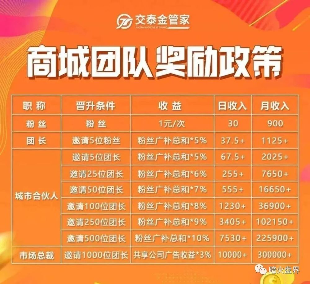 黑龙江2选5开奖