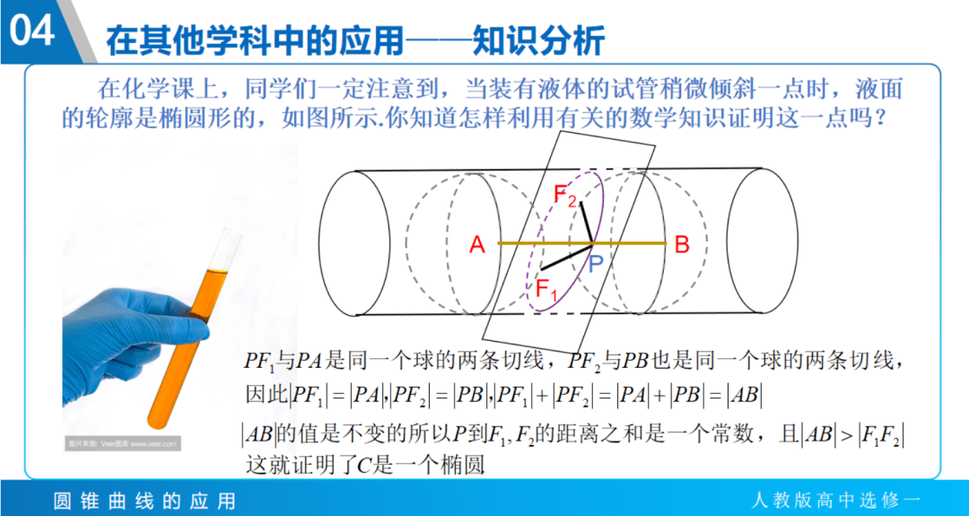 医学医疗 第75页