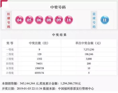 可行性报告 第187页