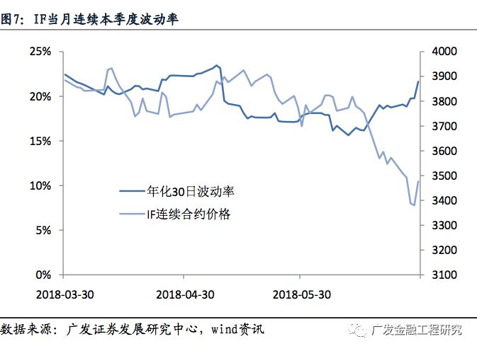 20年双色球，回顾与展望——基于第1至48期开奖走势图的分析,双色球200期开奖走势图