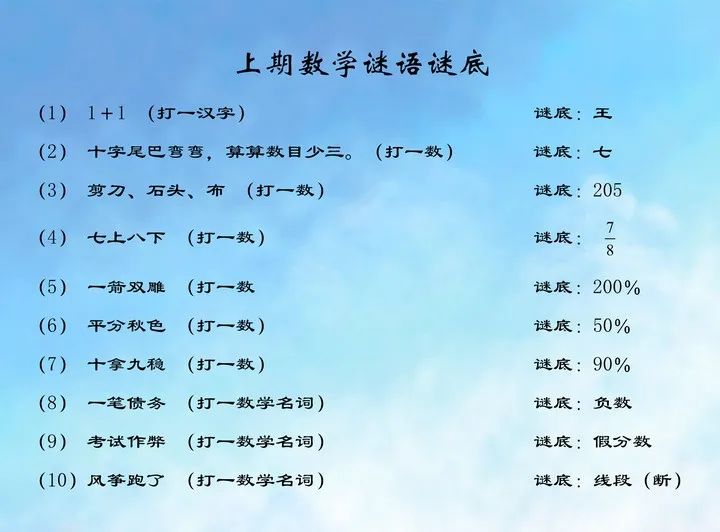 排列三谜语大全，解锁数字世界的奇妙之旅,排列三谜语大全