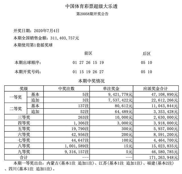 263期双色球开奖结果，梦想与幸运的碰撞,263期双色球开奖结果