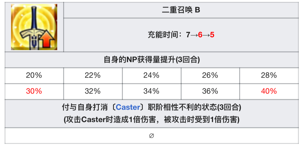 2054期大乐透