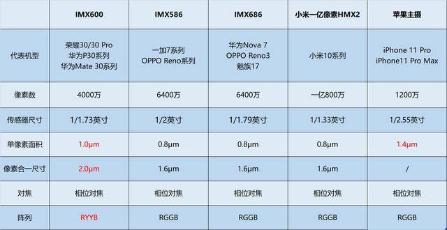 今日体彩排列三字谜解析，揭秘数字背后的奥秘,体彩排列三字谜今日