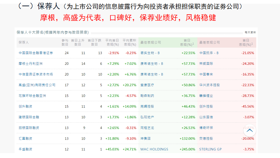 排列五杀号技巧