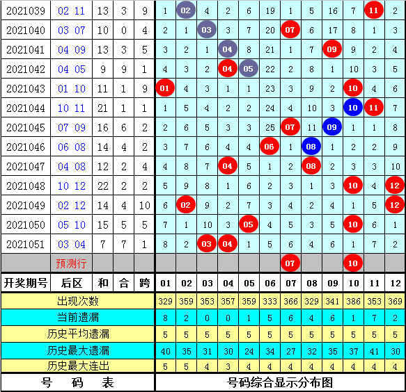 上海体彩大乐透——梦想与机遇的碰撞,上海体彩大乐透