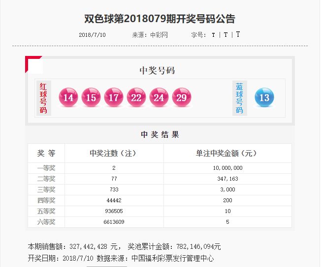 精准策略，双色球定胆杀号360度解析,双色球精准杀号定胆360