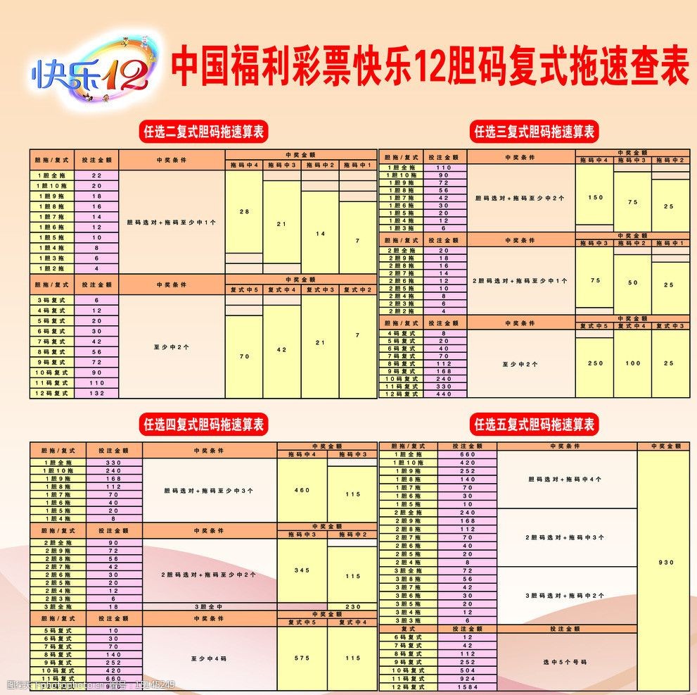 辽宁快乐12复式，解锁彩民的幸运密码,辽宁快乐12复式