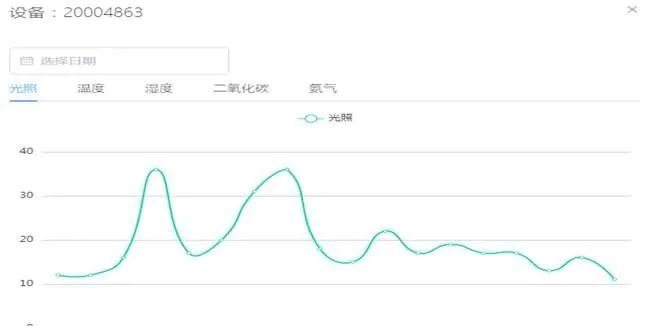 东方6+1，探索数字背后的奥秘与趋势,东方6十1走势综合版