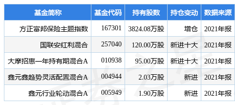 2019年香港精准免费资料大全，全面解析与实用指南,2021年香港精准免费资料大全