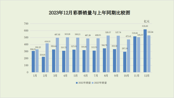 彩票，国家与私人的边界探讨,彩票是国家的还是私人的