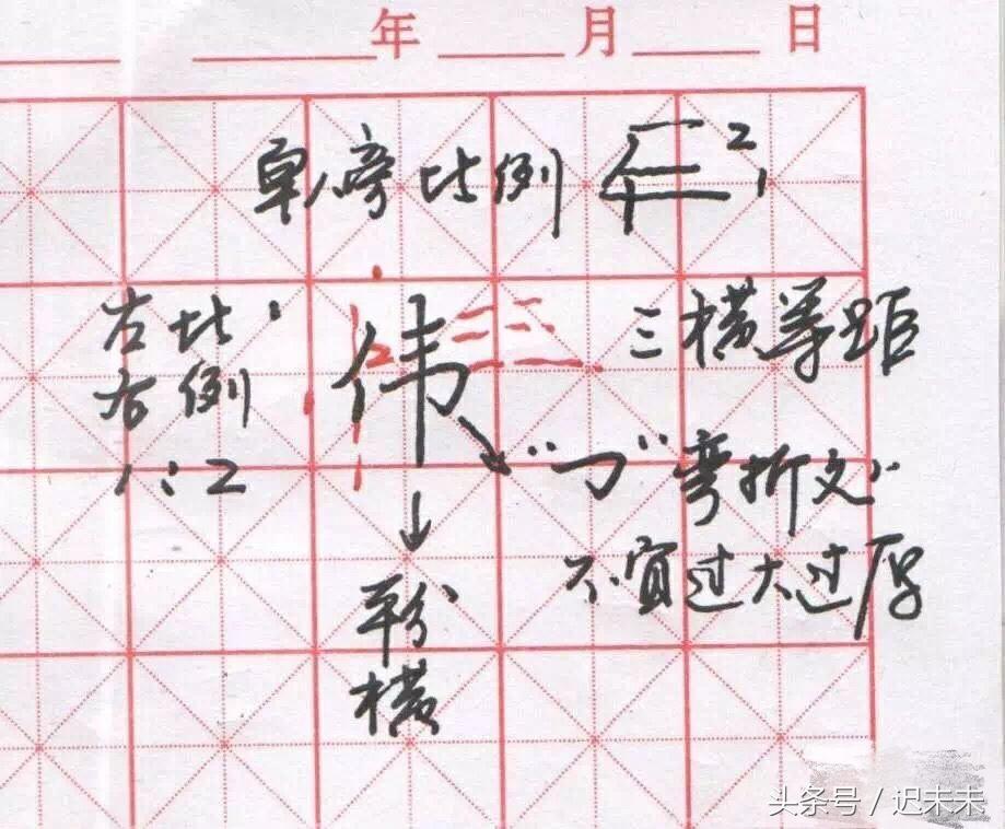 探索汉字的独特魅力，单人旁的字有哪些？,单人旁的字有哪些