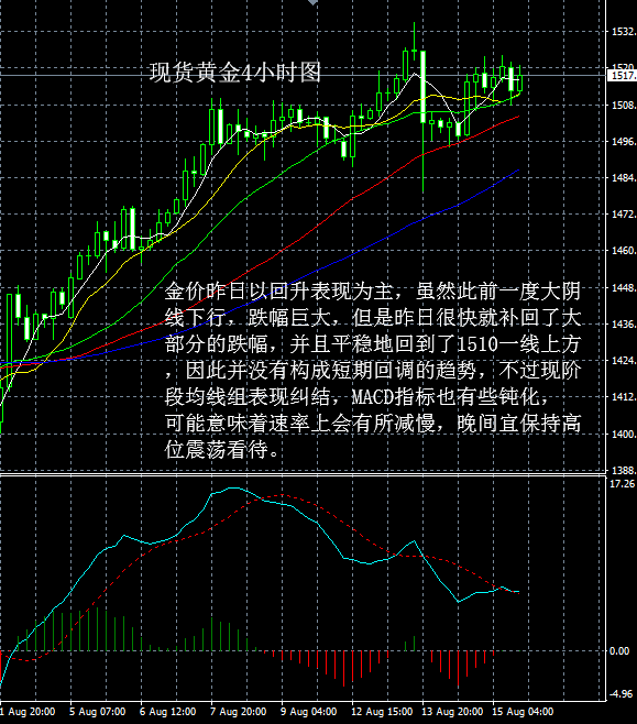 带连线解锁