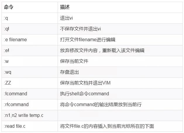 福彩和值跨度速查表，提升选号效率的秘密武器,福彩和值跨度速查表