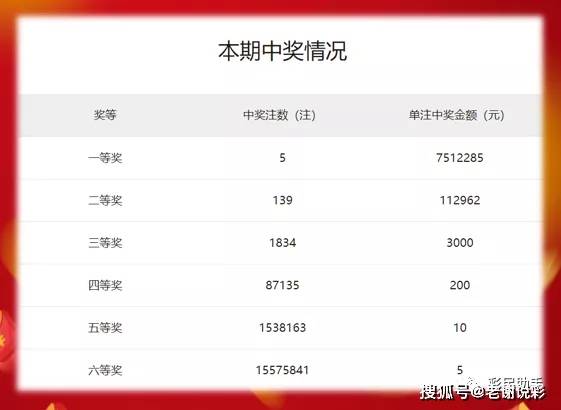 15选五，浙江最新开奖揭秘与彩民心声,15选5最新开奖浙江