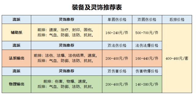 乐彩网选号技巧，揭秘提升中奖率的秘密,乐彩网选号技巧
