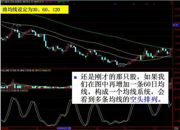 排列五最新连线走势图，揭秘数字彩票的奥秘与策略,排列五最新连线走势图新浪