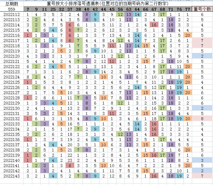 新浪数字彩票