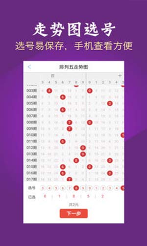 七星彩连线走势图，解锁数字游戏的奥秘,七星彩连线走势图新浪爱彩