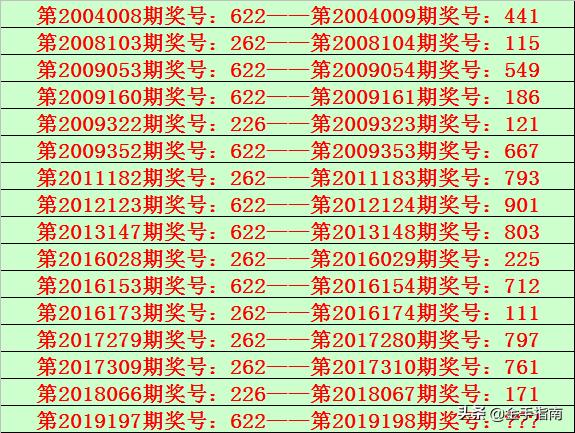 排列3开奖公布，数字游戏中的智慧与乐趣,排列3开奖公布