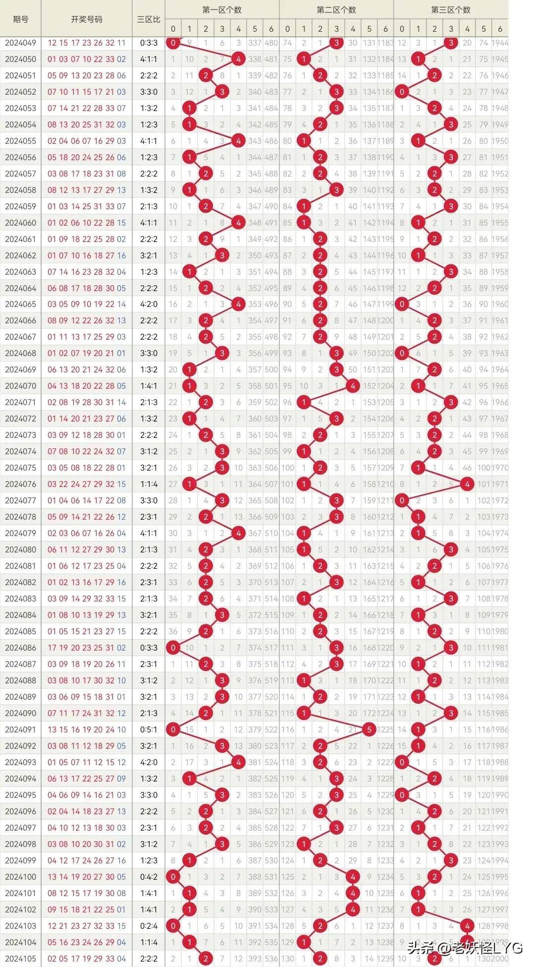 2014年双色球开奖结果，梦想与奇迹的碰撞,2024126双色球开奖结果