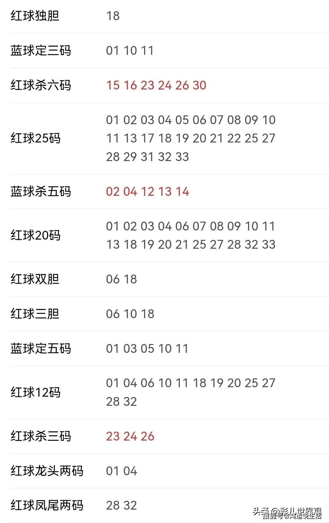 福彩3D预测软件手机版本下载，理性与娱乐的平衡,福彩3d预测软件手机版本下载