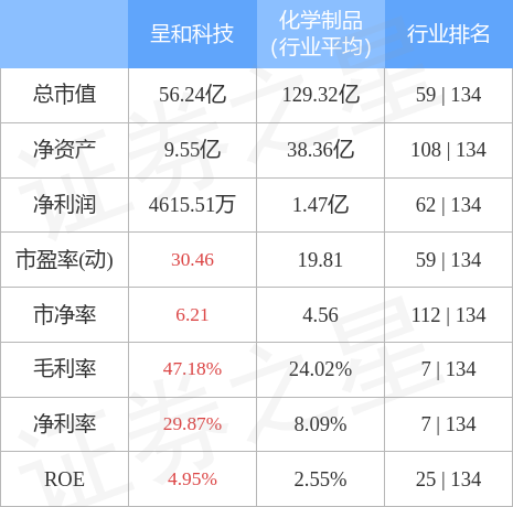 31选7，揭秘基本走势图与新浪彩票的奥秘,31选7基本走势图新浪彩票