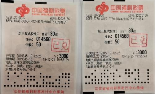 福彩3D组选玩法与中奖规则解析,福彩3d组3中奖规则