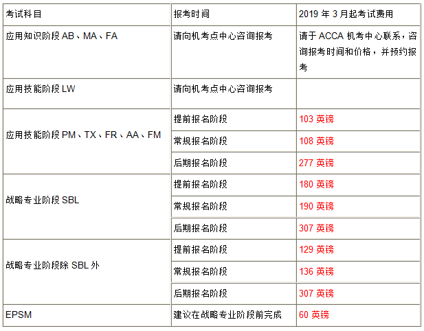 中国体彩官网