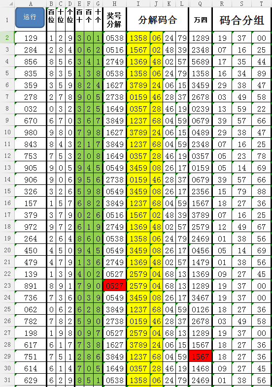 万能六码组合