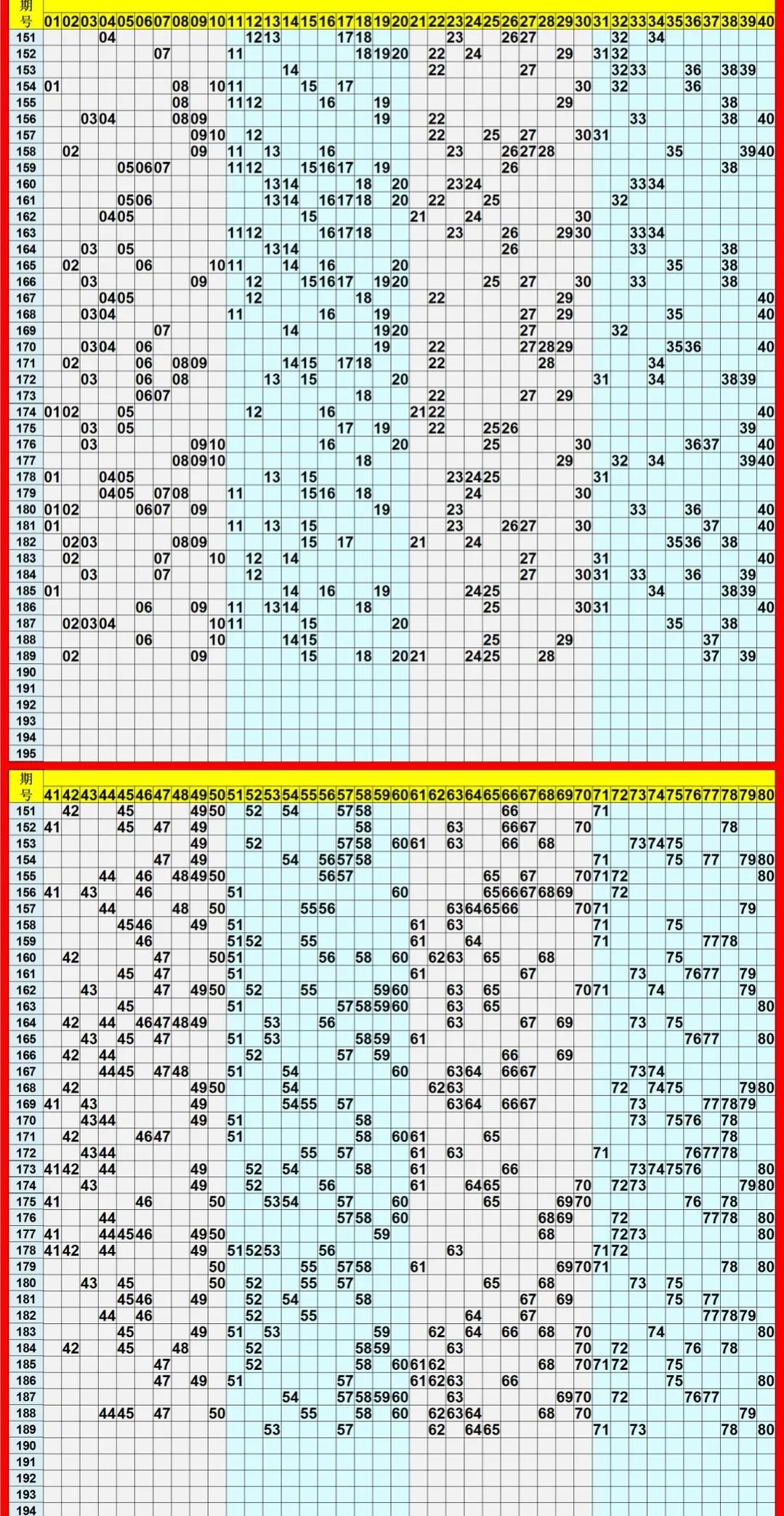 快乐8，解锁幸运密码——最建议买的三个号码揭秘,快乐8最建议买的三个号码