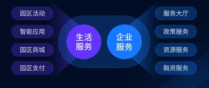 乐彩数字