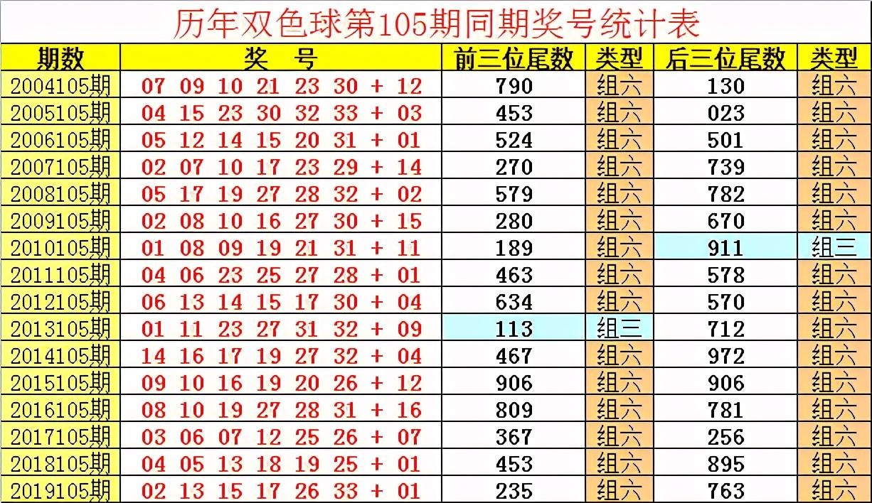 彩票2019年4月3日开奖，梦想与现实的交汇点,彩票2020104期